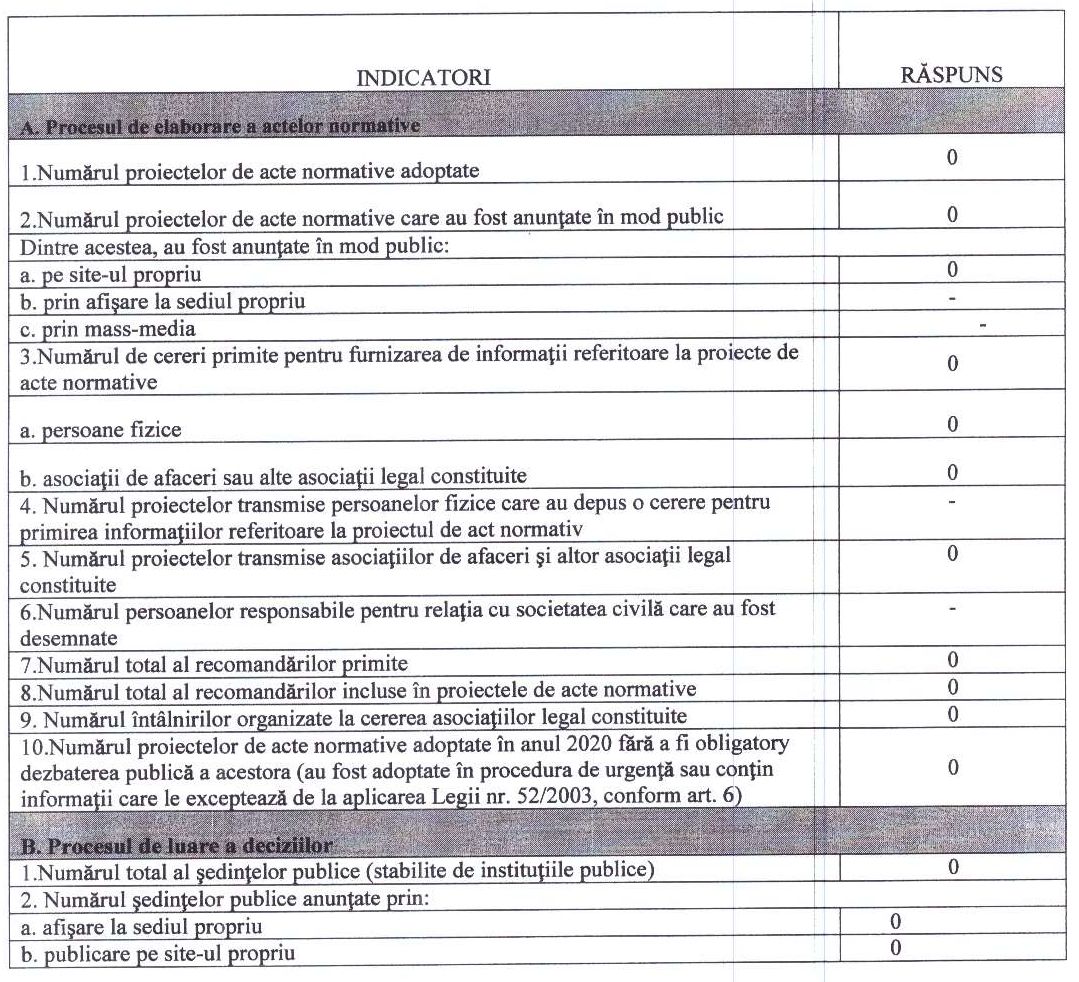 Raport L52 2003 Page 1