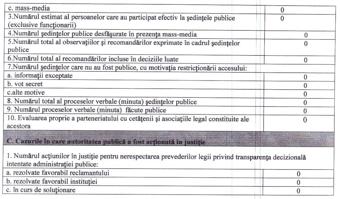 Raport L52 2003 Page 2