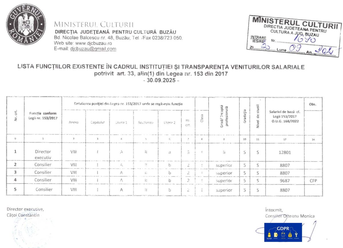 stat functii 2025 oct